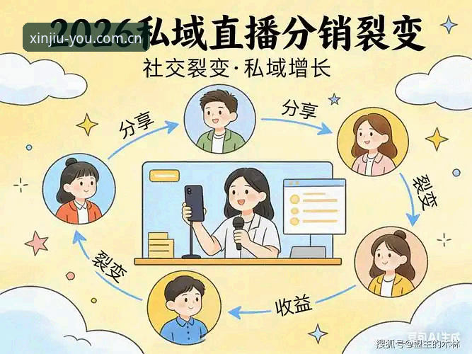 九游娱乐平台始创信念之联同类直播平台深度评测：从数据滞后到9.8秒实时，v3.0.1版本如何改变局势？