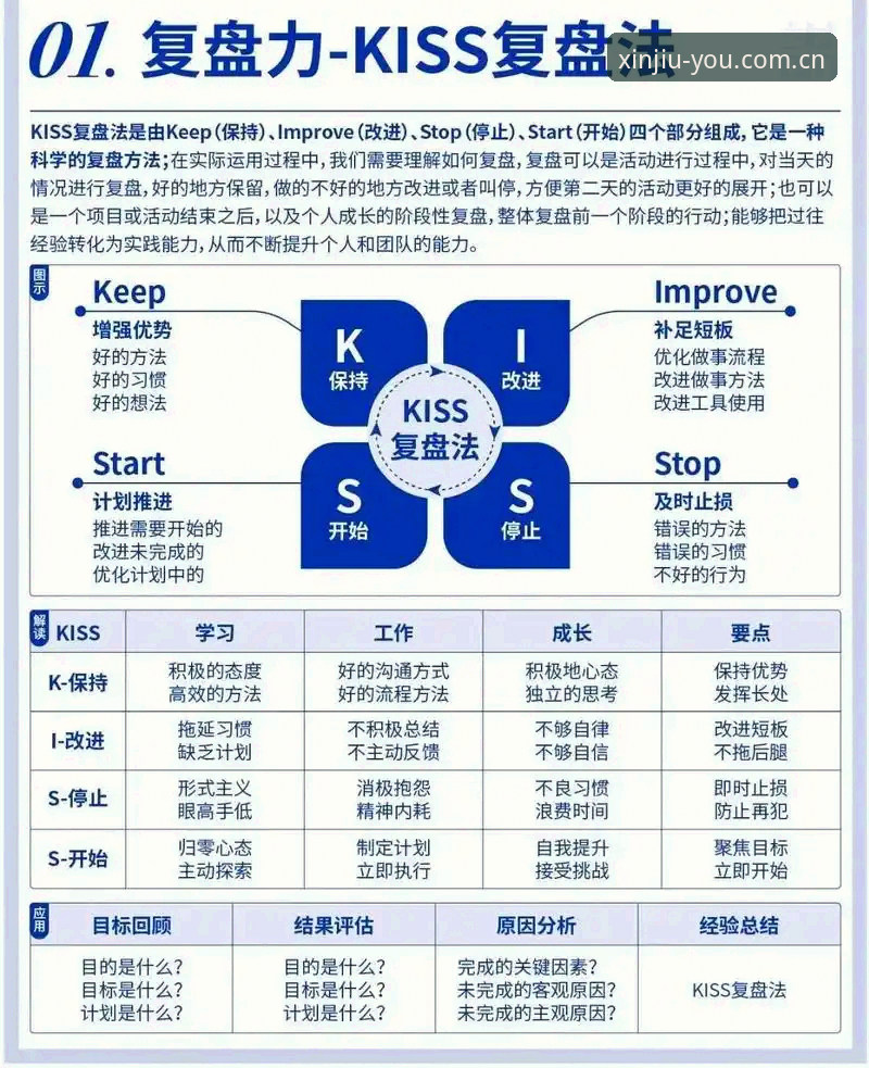 资深用户复盘｜科里纳新规揭示比赛流畅度的底层博弈，九游CN多终端同步必备